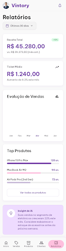 Relatórios no Vintory